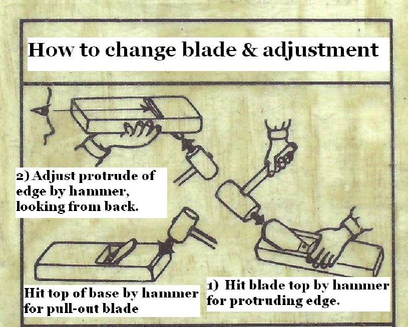 Japansk høvel ny eik 36mm HSS hurtig blad feste