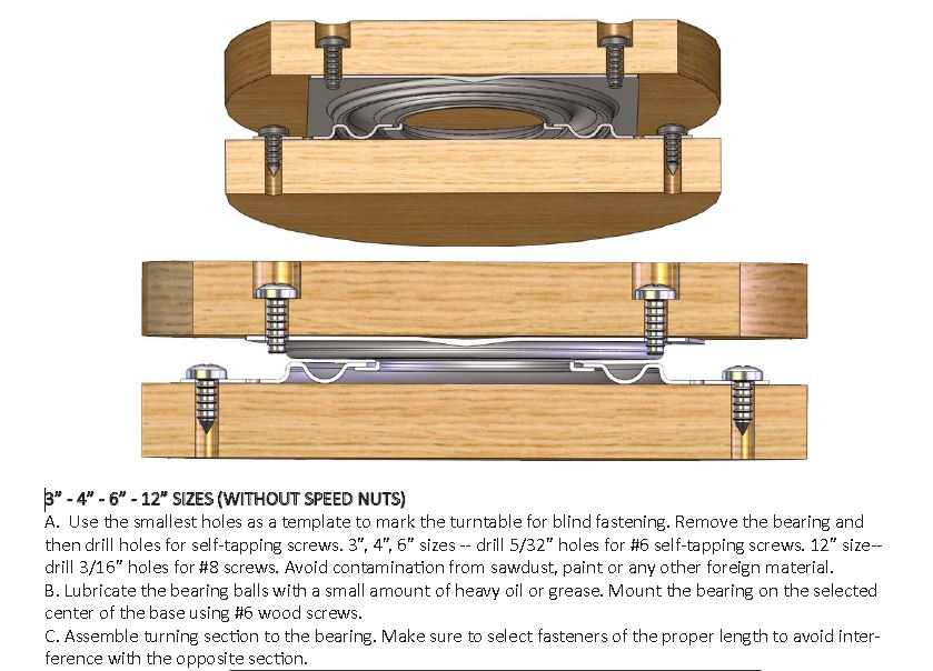 Lazy susan kulelager 3