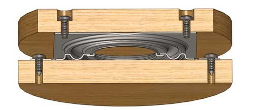 Lazy susan kulelager 3