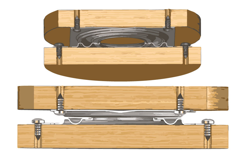 Lazy susan kulelager 4