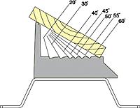 Nobex gjærsag champion 180