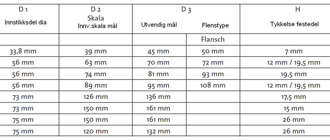 Barometer ø136 mess åpen fø73mm d6