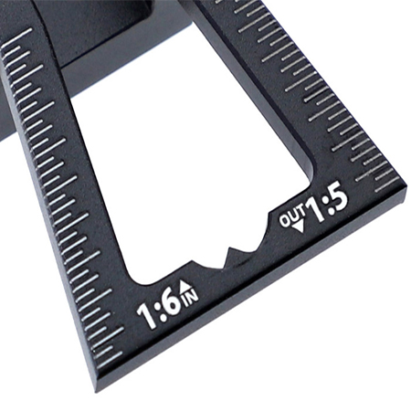 Sinkmal 1:5, 1:6, 1:7 1:8