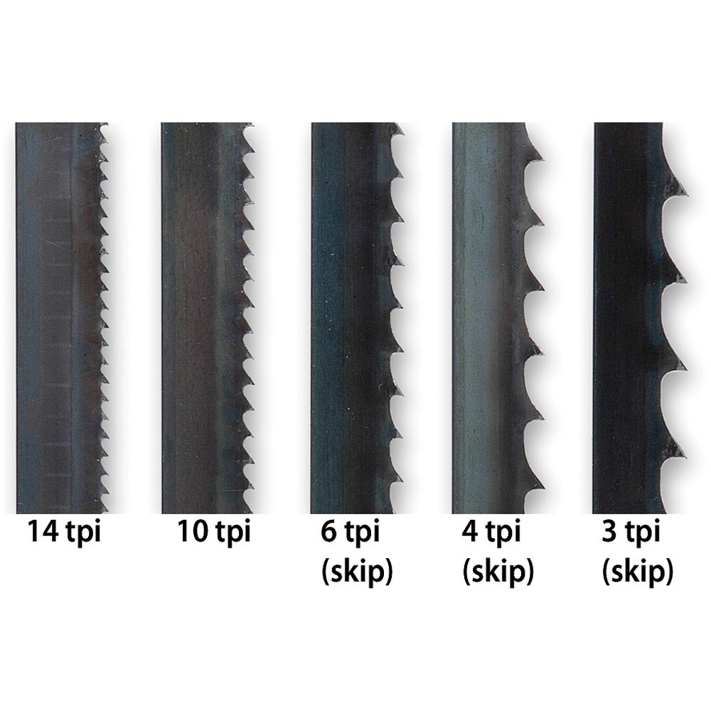 Båndsagblad 2820x6x6t sabre350