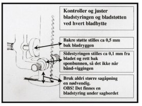 Båndsagblad 3607 x 16 x 4 BS500