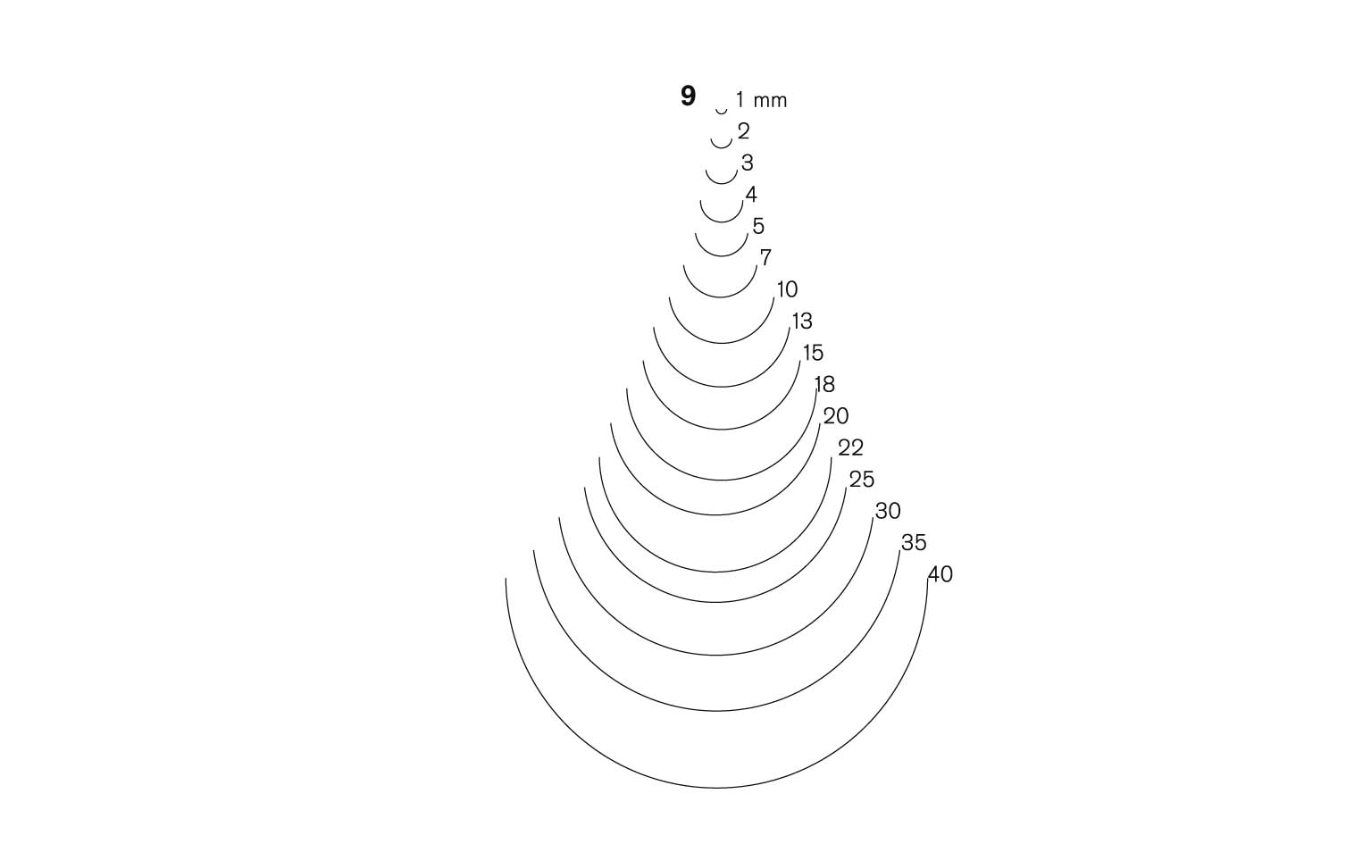 Treskjærerjern PF910