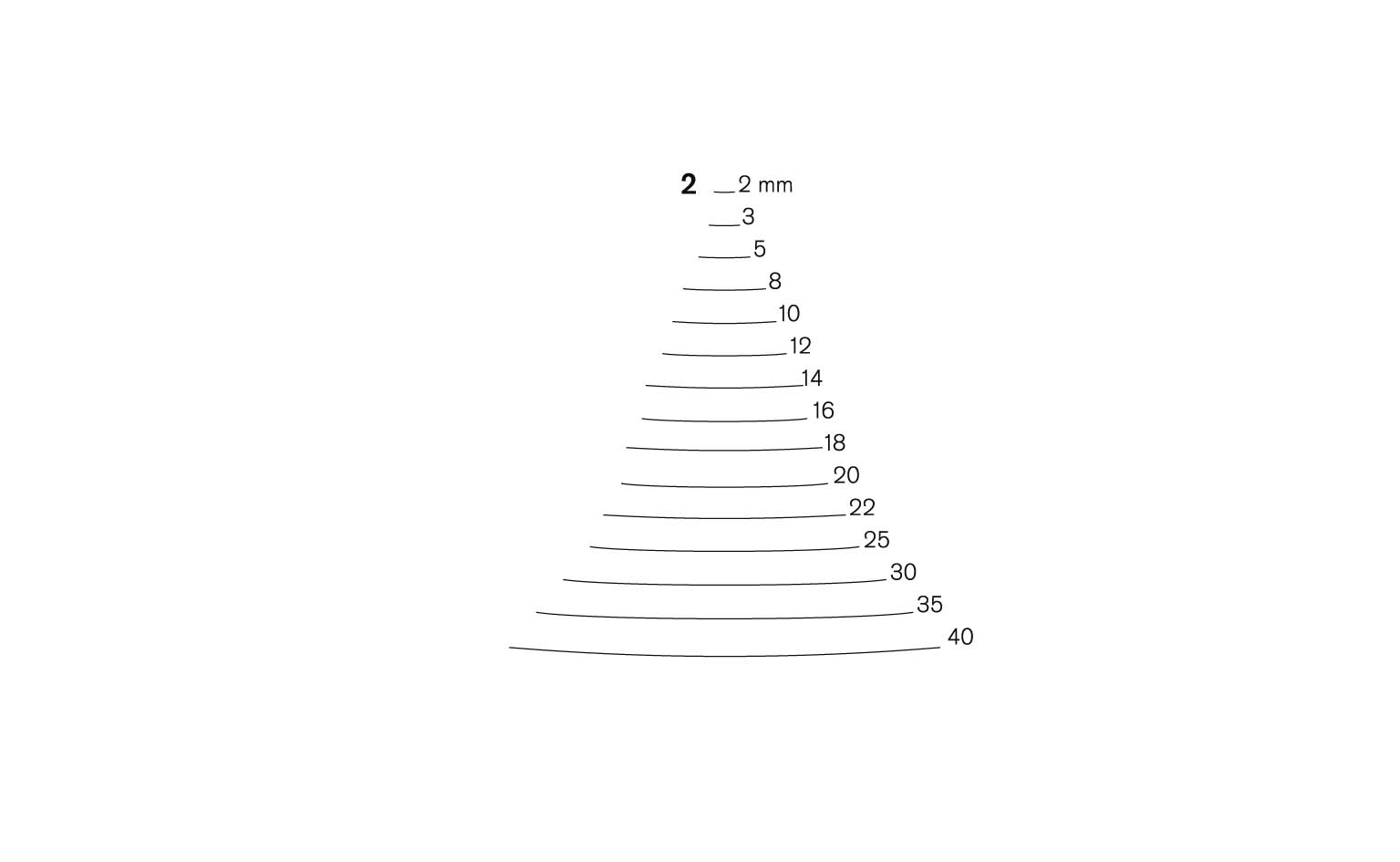 Treskjærerjern PF216