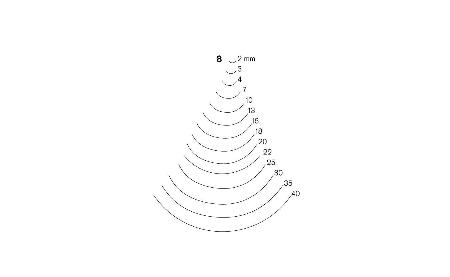 Treskjærerjern PF804