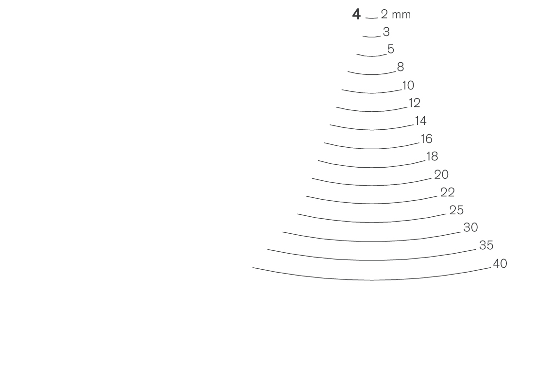 Treskjærerjern PF412