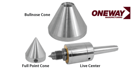 Oneway roterende senter MK2 komplett