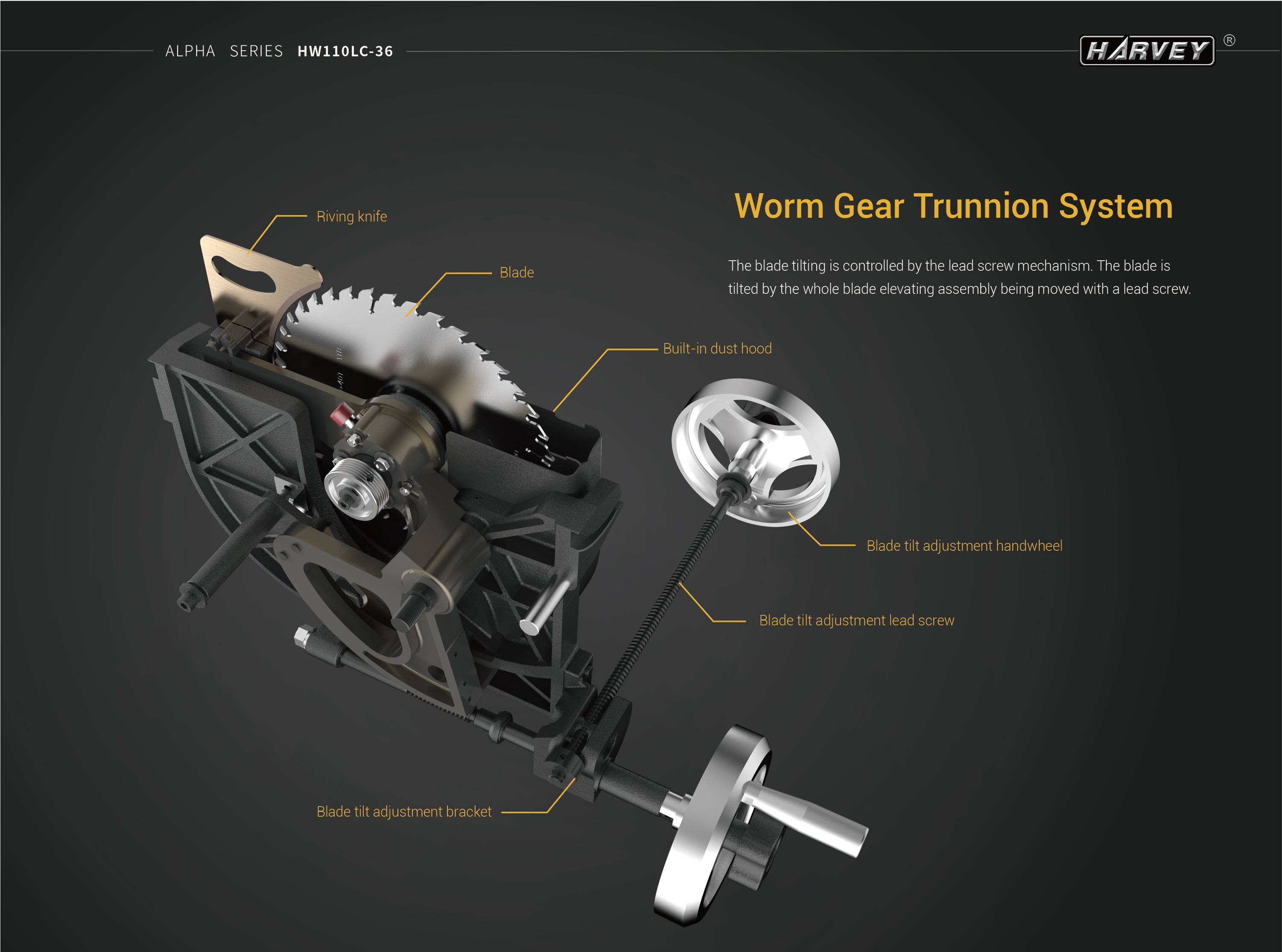 Harvey Alpha bordsirkelsag HW110SE-36 Tin PVD flate 2,2kW 915MM
