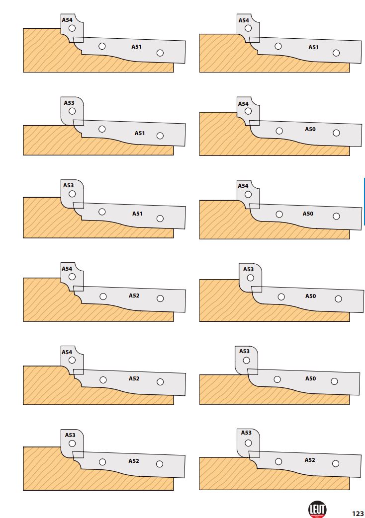 Leut speildørsett 5 kniver ø200 x30 xø30mm